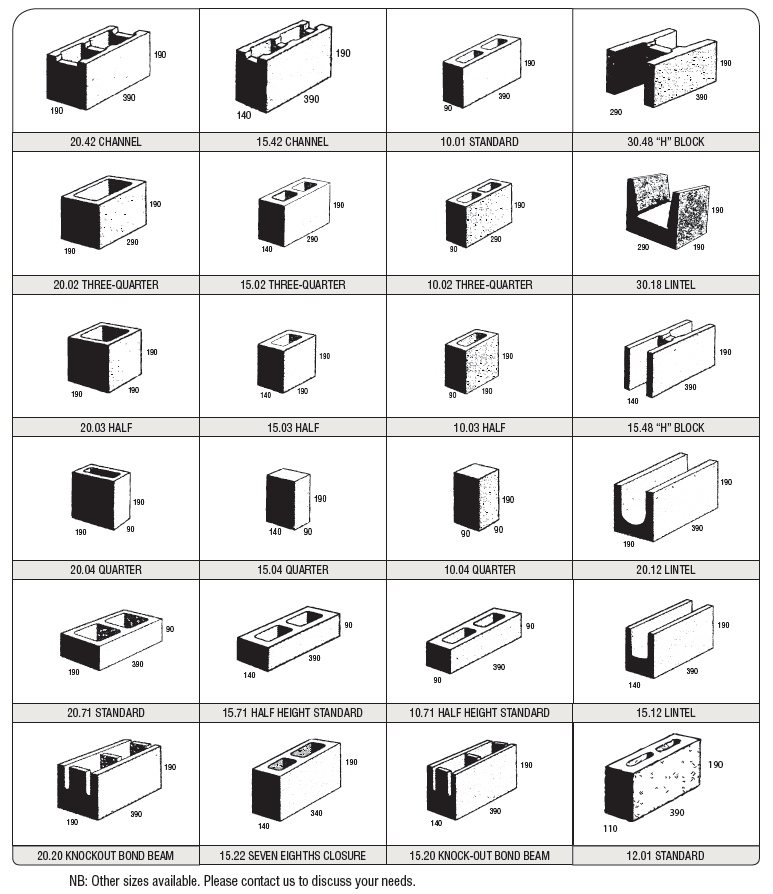 CONCRETE BLOCK Eagle Masonry